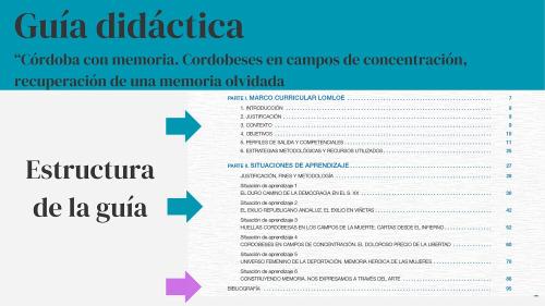 Estructura-de-la-guia